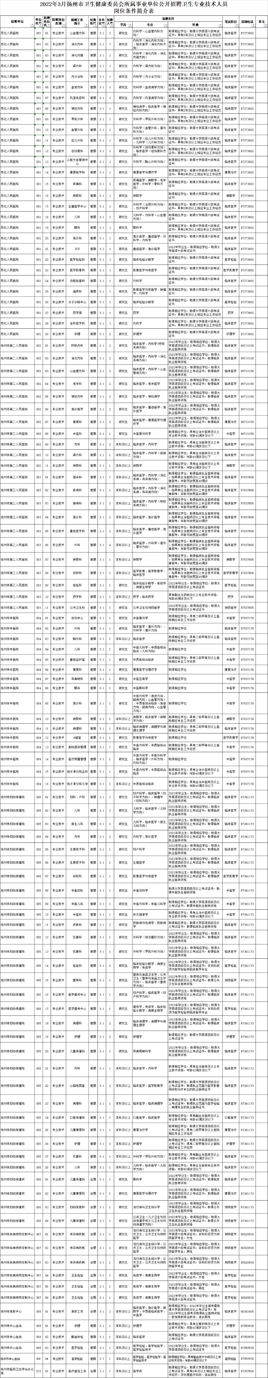 1646183055848091495.png 微信图片_20220302082919.png