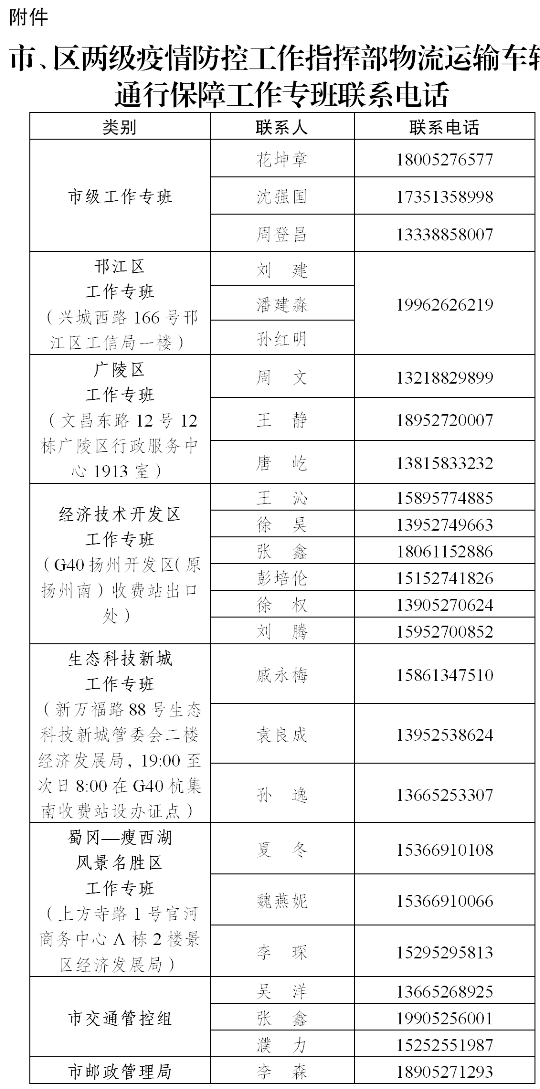 微信图片_20220318100959.png